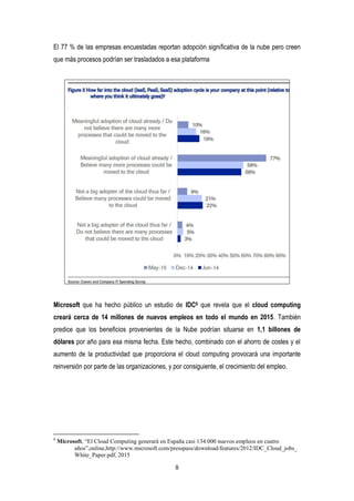 8
El 77 % de las empresas encuestadas reportan adopción significativa de la nube pero creen
que más procesos podrían ser trasladados a esa plataforma
Microsoft que ha hecho público un estudio de IDC6 que revela que el cloud computing
creará cerca de 14 millones de nuevos empleos en todo el mundo en 2015. También
predice que los beneficios provenientes de la Nube podrían situarse en 1,1 billones de
dólares por año para esa misma fecha. Este hecho, combinado con el ahorro de costes y el
aumento de la productividad que proporciona el cloud computing provocará una importante
reinversión por parte de las organizaciones, y por consiguiente, el crecimiento del empleo.
6
Microsoft, “El Cloud Computing generará en España casi 134.000 nuevos empleos en cuatro
años”,online,http://www.microsoft.com/presspass/download/features/2012/IDC_Cloud_jobs_
White_Paper.pdf, 2015
 