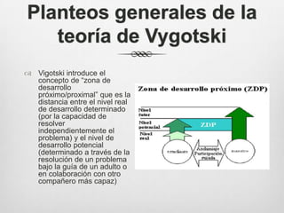 Planteos generales de la
   teoría de Vygotski
 Vigotski introduce el
  concepto de “zona de
  desarrollo
  próximo/proximal” que es la
  distancia entre el nivel real
  de desarrollo determinado
  (por la capacidad de
  resolver
  independientemente el
  problema) y el nivel de
  desarrollo potencial
  (determinado a través de la
  resolución de un problema
  bajo la guía de un adulto o
  en colaboración con otro
  compañero más capaz)
 