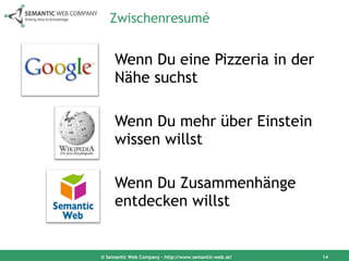 Zwischenresumé Wenn Du eine Pizzeria in der Nähe suchst Wenn Du mehr über Einstein wissen willst Wenn Du Zusammenhänge entdecken willst  © Semantic Web Company – http://www.semantic-web.at/ 