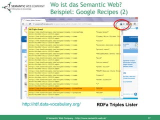 Wo ist das Semantic Web?  Beispiel: Google Recipes (2) © Semantic Web Company – http://www.semantic-web.at/ http://rdf.data-vocabulary.org/   RDFa Triples Lister 