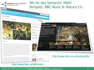 Wo ist das Semantic Web?  Beispiel: BBC Music & Nature (1) © Semantic Web Company – http://www.semantic-web.at/ http://www.bbc.co.uk/music   http://www.bbc.co.uk/nature/life/   