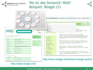 Wo ist das Semantic Web?  Beispiel: Reegle (1) © Semantic Web Company – http://www.semantic-web.at/ http://www.reegle.info/clean-energy-search   http://data.reegle.info/   
