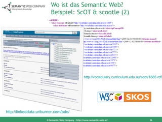 Wo ist das Semantic Web?  Beispiel: ScOT & scootle (2) © Semantic Web Company – http://www.semantic-web.at/ http://vocabulary.curriculum.edu.au/scot/1885.rdf   http://linkeddata.uriburner.com/ode/   