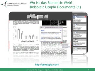 Wo ist das Semantic Web? Beispiel: Utopia Documents (1) © Semantic Web Company – http://www.semantic-web.at/ http://getutopia.com/   