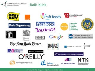 Dalli Klick © Semantic Web Company – http://www.semantic-web.at/ 
