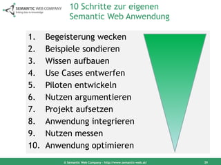 10 Schritte zur eigenen  Semantic Web Anwendung Begeisterung wecken Beispiele sondieren Wissen aufbauen Use Cases entwerfen Piloten entwickeln Nutzen argumentieren Projekt aufsetzen Anwendung integrieren Nutzen messen Anwendung optimieren © Semantic Web Company – http://www.semantic-web.at/ 