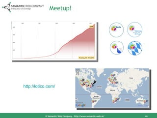 Meetup! © Semantic Web Company – http://www.semantic-web.at/ http://lotico.com/   