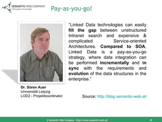 Pay-as-you-go! © Semantic Web Company – http://www.semantic-web.at/ Dr. Sören Auer Universität Leipzig LOD2 - Projektkoordinator “ Linked Data technologies can easily  fill the gap  between unstructured Intranet search and expensive & complicated Service-oriented Architectures.  Compared to SOA , Linked Data is a pay-as-you-go strategy, where data integration can be performed  incrementally  and  in sync  with the requirements and  evolution  of the data structures in the enterprise.” Source:  http://blog.semantic-web.at/   