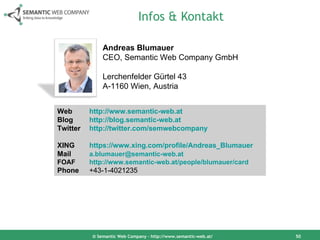 Infos & Kontakt Andreas Blumauer CEO, Semantic Web Company GmbH Lerchenfelder Gürtel 43 A-1160 Wien, Austria Web  http://www.semantic-web.at Blog  http://blog.semantic-web.at Twitter  http://twitter.com/semwebcompany   XING  https://www.xing.com/profile/Andreas_Blumauer   Mail  [email_address]   FOAF http://www.semantic-web.at/people/blumauer/card   Phone   +43-1-4021235 © Semantic Web Company – http://www.semantic-web.at/ 