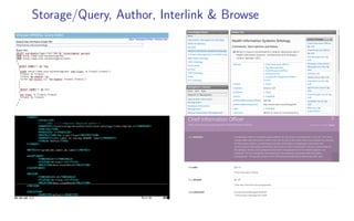 Storage/Query, Author, Interlink & Browse
 
