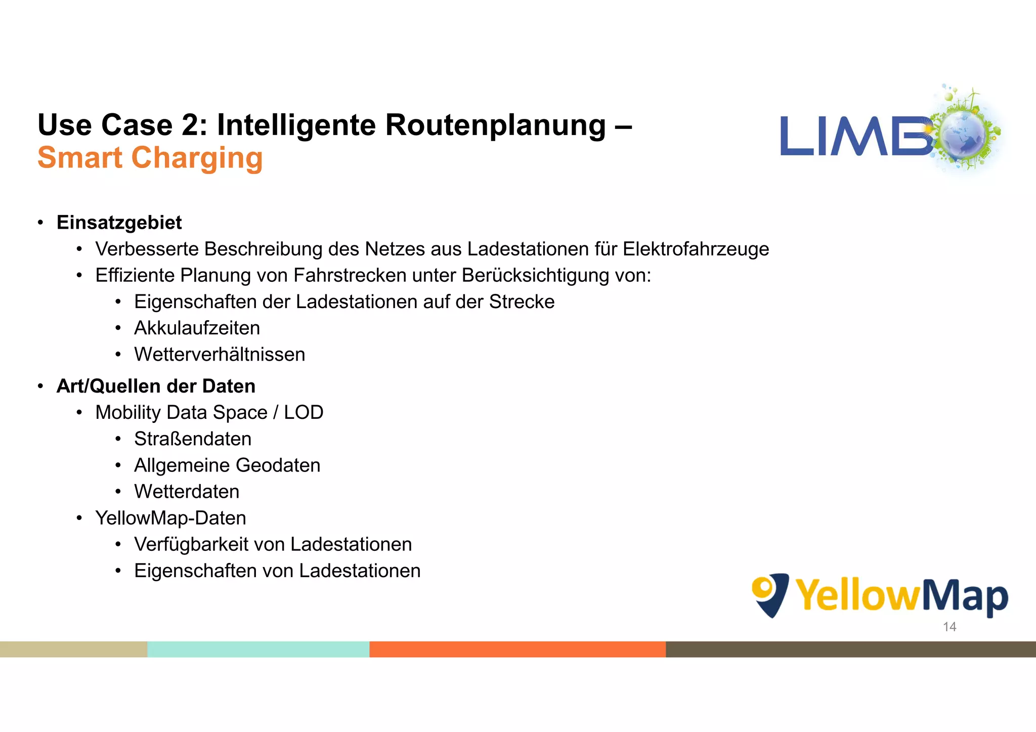 Use Case 2: Intelligente Routenplanung –
Smart Charging
• Einsatzgebiet
• Verbesserte Beschreibung des Netzes aus Ladestationen für Elektrofahrzeuge
• Effiziente Planung von Fahrstrecken unter Berücksichtigung von:
• Eigenschaften der Ladestationen auf der Strecke
• Akkulaufzeiten
• Wetterverhältnissen
• Art/Quellen der Daten
• Mobility Data Space / LOD
• Straßendaten
• Allgemeine Geodaten
• Wetterdaten
• YellowMap-Daten
• Verfügbarkeit von Ladestationen
• Eigenschaften von Ladestationen
14
 