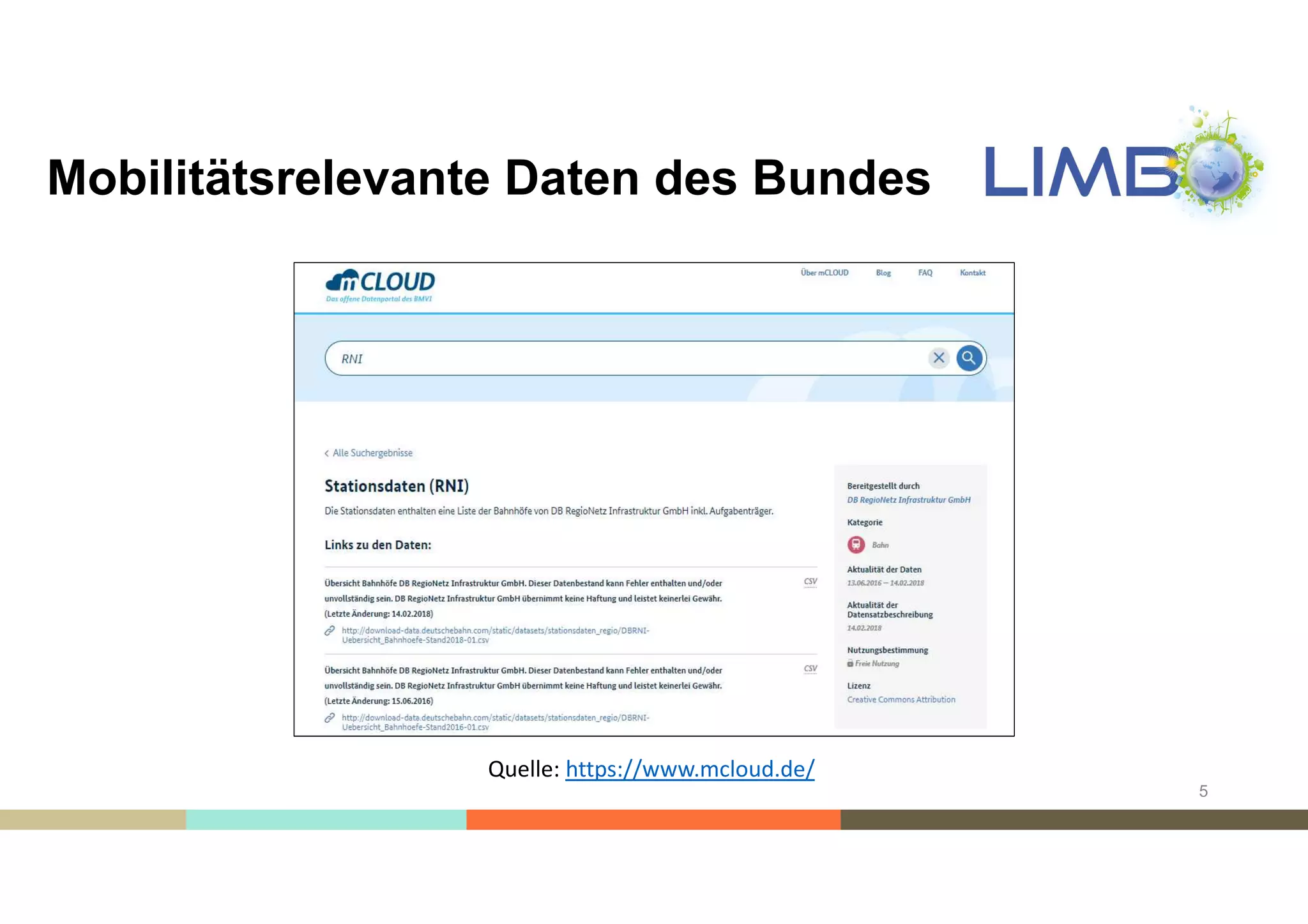 Mobilitätsrelevante Daten
• sind folgenden Themenbereichen zuzuordnen:
2
Quelle: https://www.mcloud.de/
 