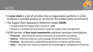 SCOR
• A value chain is a set of activities that an organization performs in order
to deliver a valuable product or service for the market (value enrichment).
• The Supply Chain Operations Reference model (SCOR)
• Introduced by the Supply Chain Council in 1996
• Served as a leading tool and process model for supply chain management
• SCOR consists of four basic taxonomies and their concepts interrelations
• Processes – describing the actions necessary to accomplish something
• Metrics – defining measures used to gauge the performance of Processes
• Practices – Best practices, established procedures to improve performance
• Skills – describes the necessary abilities of involved Agents, beneficial to Processes
 