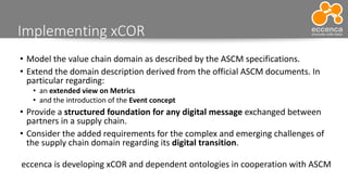 Implementing xCOR
• Model the value chain domain as described by the ASCM specifications.
• Extend the domain description derived from the official ASCM documents. In
particular regarding:
• an extended view on Metrics
• and the introduction of the Event concept
• Provide a structured foundation for any digital message exchanged between
partners in a supply chain.
• Consider the added requirements for the complex and emerging challenges of
the supply chain domain regarding its digital transition.
eccenca is developing xCOR and dependent ontologies in cooperation with ASCM
 