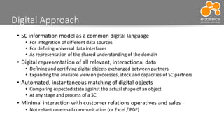 Digital Approach
• SC information model as a common digital language
• For integration of different data sources
• For def...