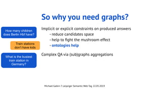 Michael Galkin 7. Leipziger Semantic Web Tag 22.05.2019
So why you need graphs?
Implicit or explicit constraints on produc...