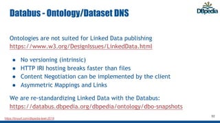 https://tinyurl.com/dbpedia-lswt-2019
Databus - Ontology/Dataset DNS
Ontologies are not suited for Linked Data publishing
https://www.w3.org/DesignIssues/LinkedData.html
● No versioning (intrinsic)
● HTTP IRI hosting breaks faster than files
● Content Negotiation can be implemented by the client
● Asymmetric Mappings and Links
We are re-standardizing Linked Data with the Databus:
https://databus.dbpedia.org/dbpedia/ontology/dbo-snapshots
32
 