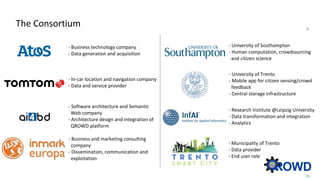 The Consortium
3
￼
- Business technology company
- Data generation and acquisition
- In-car location and navigation company
- Data and service provider
- Software architecture and Semantic
Web company
- Architecture design and integration of
QROWD platform
- Business and marketing consulting
company
- Dissemination, communication and
exploitation
- University of Southampton
- Human computation, crowdsourcing
and citizen science
- University of Trento
- Mobile app for citizen sensing/crowd
feedback
- Central storage infrastructure
- Research institute @Leipzig University
- Data transformation and integration
- Analytics
- Municipality of Trento
- Data provider
- End user role
3
 