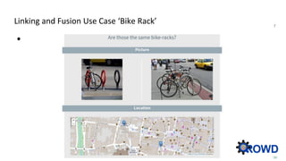 7
￼
●
7
Linking and Fusion Use Case ‘Bike Rack’
 