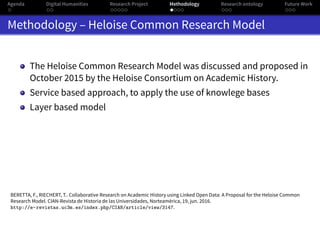 Agenda Digital Humanities Research Project Methodology Research ontology Future Work
Methodology – Heloise Common Research...