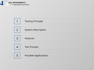 目 录
1
2
3
4
5
Testing Principle
System Description
Features
Test Process
Possible Applications
 