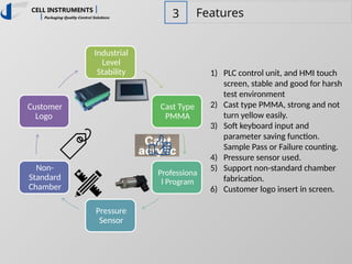 3 Features
Industrial
Level
Stability
Cast Type
PMMA
Professiona
l Program
Pressure
Sensor
Non-
Standard
Chamber
Customer
Logo
1) PLC control unit, and HMI touch
screen, stable and good for harsh
test environment
2) Cast type PMMA, strong and not
turn yellow easily.
3) Soft keyboard input and
parameter saving function.
Sample Pass or Failure counting.
4) Pressure sensor used.
5) Support non-standard chamber
fabrication.
6) Customer logo insert in screen.
 