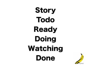 タスクボード始めました(仮)++ アジャイルサムライ他流試合