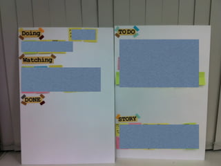 タスクボード始めました(仮)++ アジャイルサムライ他流試合