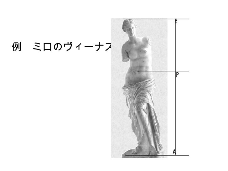 黄金比の神秘 黄金比の神秘