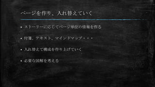 ページを作り、入れ替えていく
 ストーリーに応じてページ単位の情報を作る
 付箋、テキスト、マインドマップ・・・
 入れ替えて構成を作り上げていく
 必要な図解を考える
 