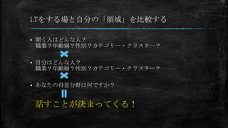 LTをする場と自分の「領域」を比較する
 聞く人はどんな人？
職業？年齢層？性別？カテゴリー・クラスター？
 自分はどんな人？
職業？年齢層？性別？カテゴリー・クラスター？
 あなたの得意分野は何ですか？
話すことが決まってくる！
 