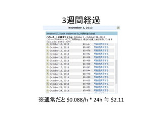 3週間経過

※通常だと $0.088/h * 24h ≒ $2.11

 