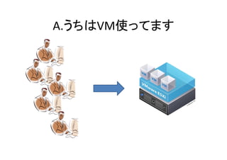 A.うちはVM使ってます

 