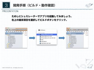 3	

開発手順（ビルド・動作確認）

ためしにシュミレーターでアプリを起動してみましょう。
右上の端末項目を選択してビルドボタンをクリック。

©2014 VITALIFY Inc. All Rights Reserved.	

12	

 