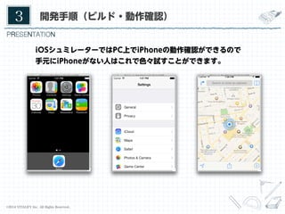 3	

開発手順（ビルド・動作確認）

iOSシュミレーターではPC上でiPhoneの動作確認ができるので
手元にiPhoneがない人はこれで色々試すことができます。

©2014 VITALIFY Inc. All Rights Reserved.	

15	

 