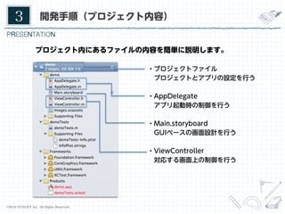 3	

開発手順（プロジェクト内容）

プロジェクト内にあるファイルの内容を簡単に説明します。
・プロジェクトファイル
 プロジェクトとアプリの設定を行う
・AppDelegate
 アプリ起動時の制御を行う
・Main.storyboard
 GUIベースの画面設計を行う
・ViewController
 対応する画面上の制御を行う

©2014 VITALIFY Inc. All Rights Reserved.	

16	

 