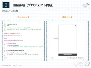 3	

18	

開発手順（プロジェクト内容）

コードベース

©2014 VITALIFY Inc. All Rights Reserved.	

GUIベース

 