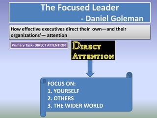 The Focused Leader
- Daniel Goleman
How effective executives direct their own—and their
organizations’— attention
Primary Task- DIRECT ATTENTION
FOCUS ON:
1. YOURSELF
2. OTHERS
3. THE WIDER WORLD
 