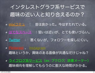 インタレストグラフ系サービスで
趣味の近い人と知り合えるのか？
mixiコミュ ： 昔は良かった。今はすたれている。
はてなスペース ：狙いは近いが、とても使いづらい。
Twitter ： 悪くないが、フォロワーを探しにくい。
Pinterest 、 Instagram
趣味というか、興味のある画像が共通なだけじゃね？
ライフログ系サービス（ex. ブクログ、読書メーター）
趣味傾向を理解してもらうのに膨大な時間がかかる。
1414年7月13日日曜日
 