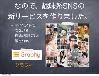 なので、趣味系SNSの
新サービスを作りました。
マイベストで
つながる
趣味が同じひと
限定SNS
グラフィー
1514年7月13日日曜日
 