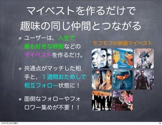 マイベストを作るだけで
趣味の同じ仲間とつながる
ユーザーは、人生で
最も好きな映画などの
マイベストを作るだけ。
共通点がマッチした相
手と、１週間おためしで
相互フォロー状態に！
面倒なフォローやフォ
ロワー集めが不要！！
モフモフの映画マイベスト
1614年7月13日日曜日
 