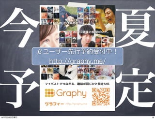 今     夏
予  定
βユーザー先行予約受付中！
http://graphy.me/
1914年7月13日日曜日
 