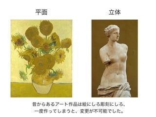 平面 立体
昔からあるアート作品は絵にしろ彫刻にしろ、
一度作ってしまうと、変更が不可能でした。
 