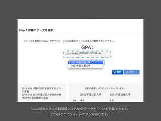 Twins(筑波大学の成績管理システム)のデータからGPAが計算できます。
じつはここにツイートボタンがあります。
 