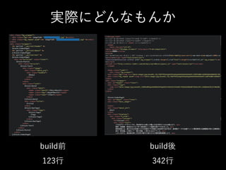 build前 build後
123行 342行
実際にどんなもんか
 