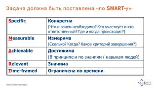 www.luxoft-training.ru
« SMART- »Задача должна быть поставлена по у
 