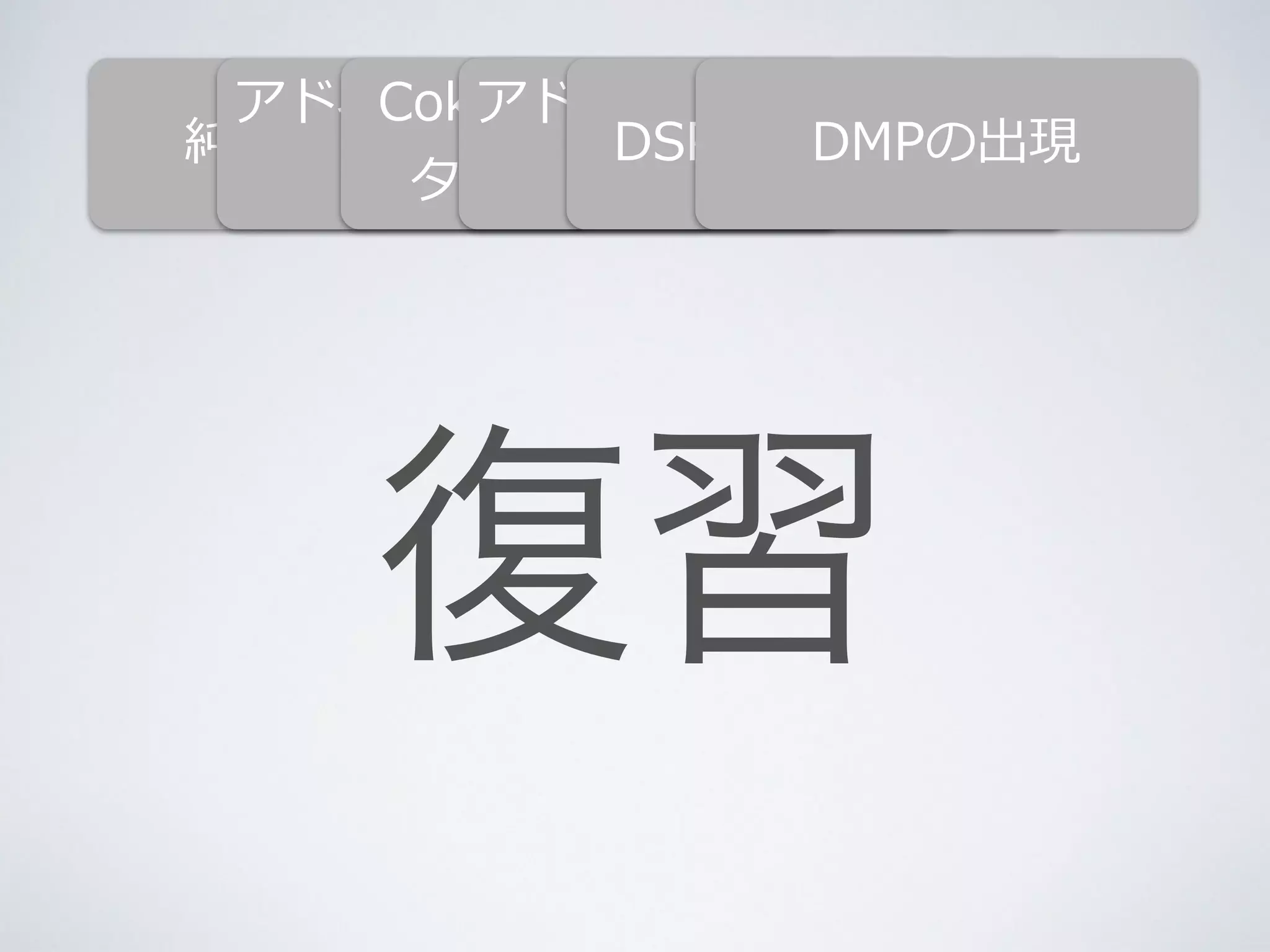 アドネットワークの 
Cokkieを利利⽤用した 
ターゲティング 
アドエクスチェンジ 
純広告の時代 
出現 
DのS出P・現SSDPMのP出の現出現 
復習 
 