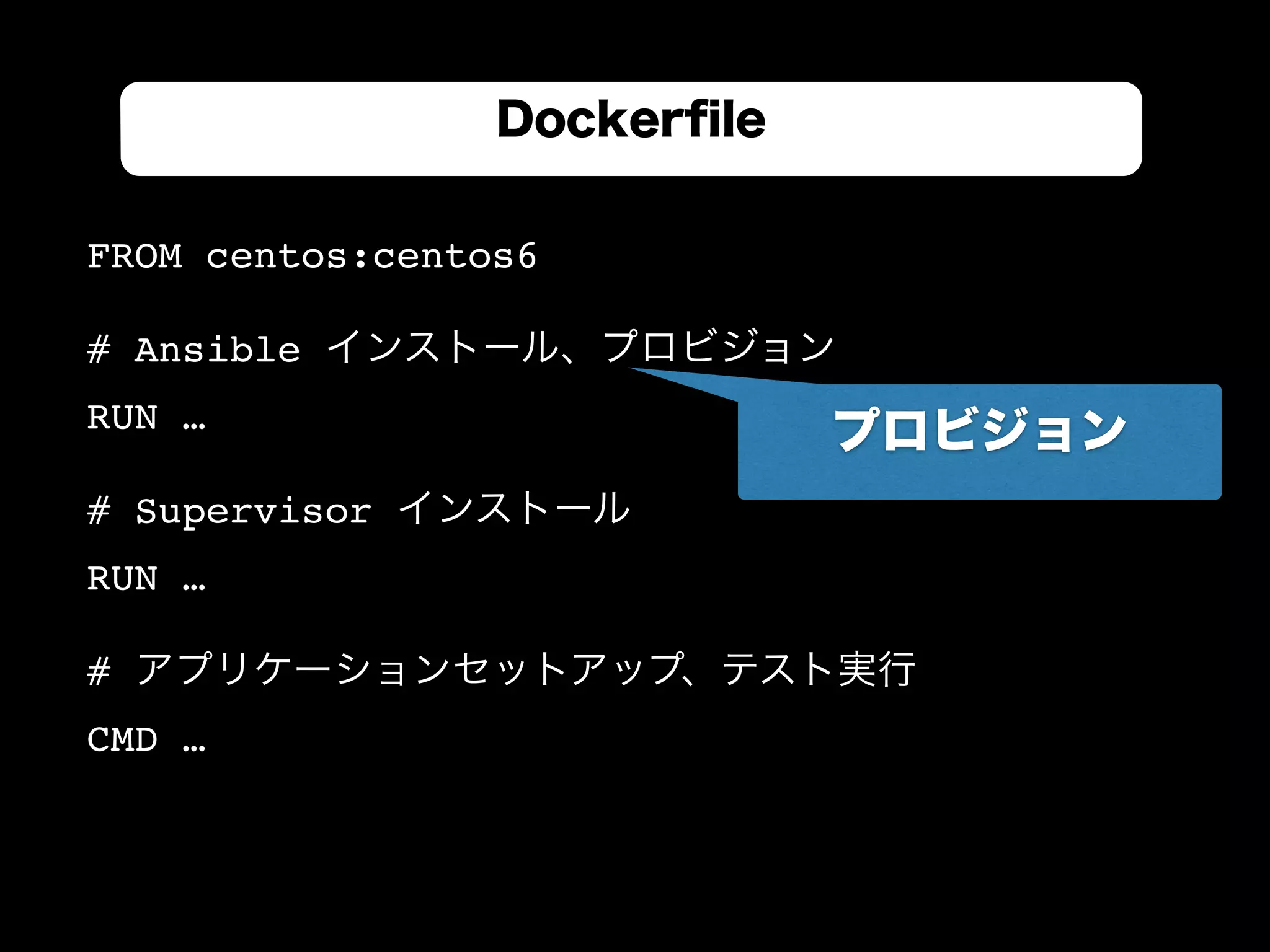 FROM centos:centos6
# Ansible インストール、プロビジョン
RUN …
# Supervisor インストール
RUN …
# アプリケーションセットアップ、テスト実行
CMD …
Dockerﬁle
プロビジョン
 