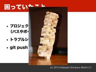 困っていたこと
(c) 2014 Masashi Shinbara @shin1x1
• プロジェクト毎の環境構築が面倒 
（パスやポートを変えて同居）
• トラブルシューティングが面倒
• git push の度にサーバが唸る
 