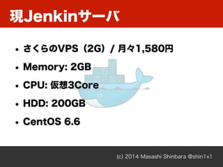 現Jenkinサーバ
(c) 2014 Masashi Shinbara @shin1x1
• さくらのVPS（2G）/ 月々1,580円
• Memory: 2GB
• CPU: 仮想3Core
• HDD: 200GB
• CentOS 6.6
 